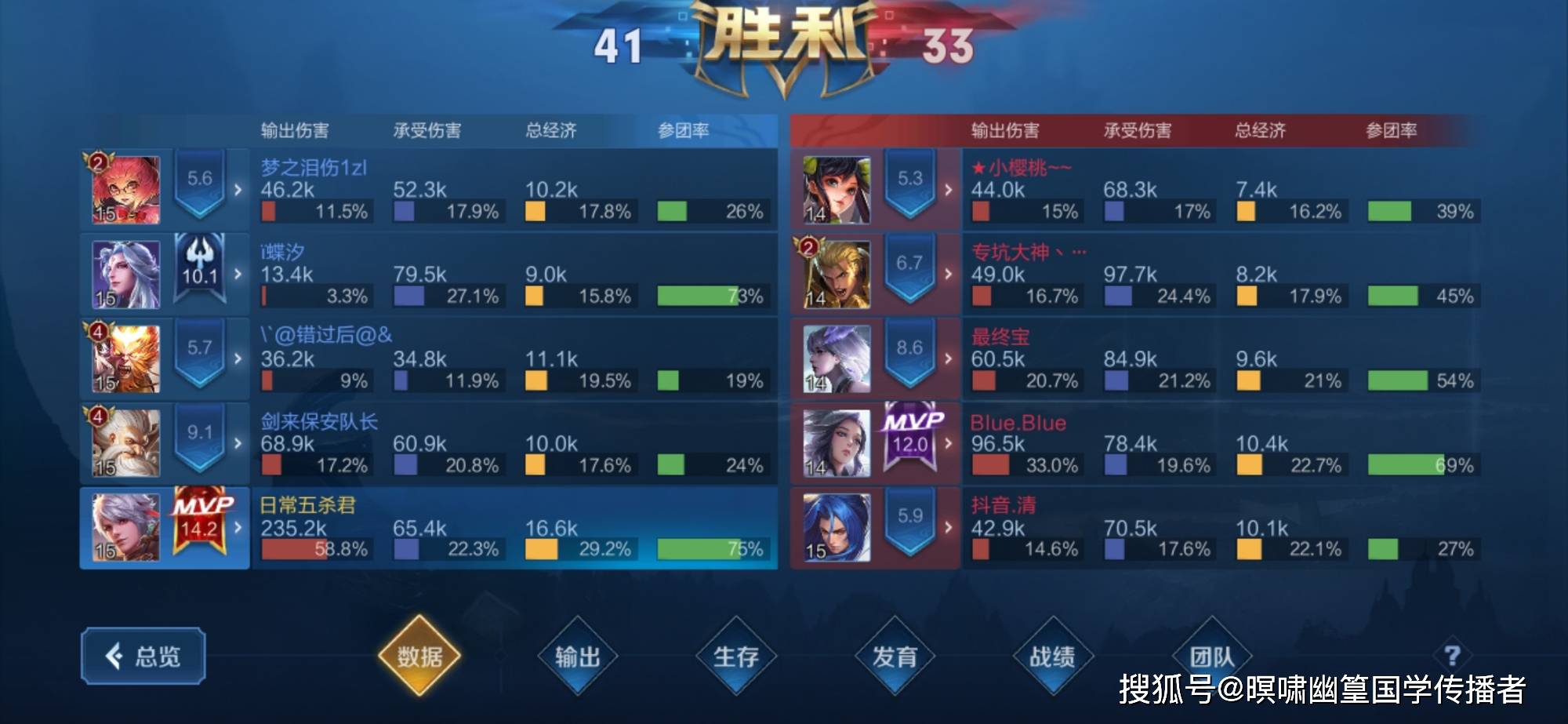 王者荣耀s20赛季什么时候开始