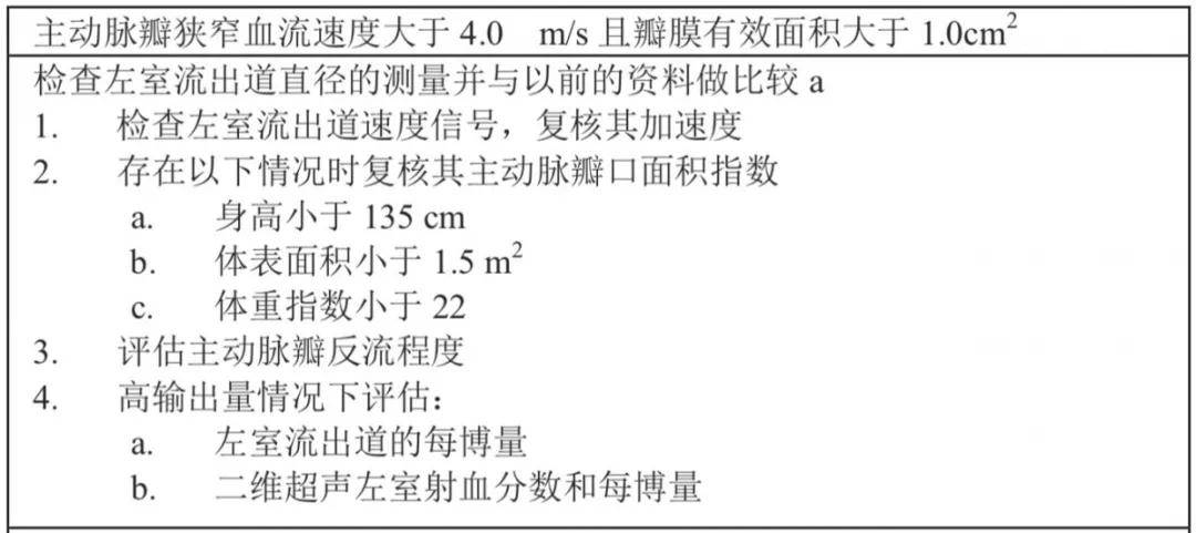 孔令秋超声心动图十大基本功7.2:主动脉瓣狭窄的超声心动图定量
