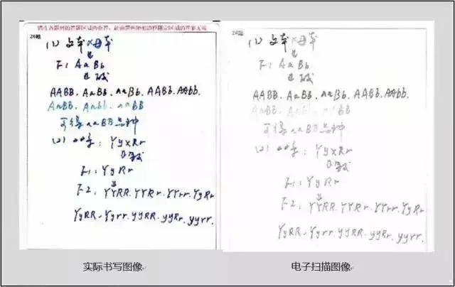 细节注意这些细节多得20分！中考也适用哦~转给家人朋友高考在即