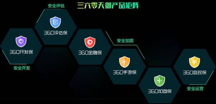 《北京交通委向360发感谢信：守护城市安全 感谢360天御》