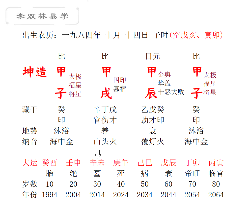 什么连姻成语_成语故事图片(3)