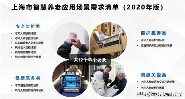 啥是智慧养老 8a98e11960ba4810ac907c8f5a8ff2f1.jpeg