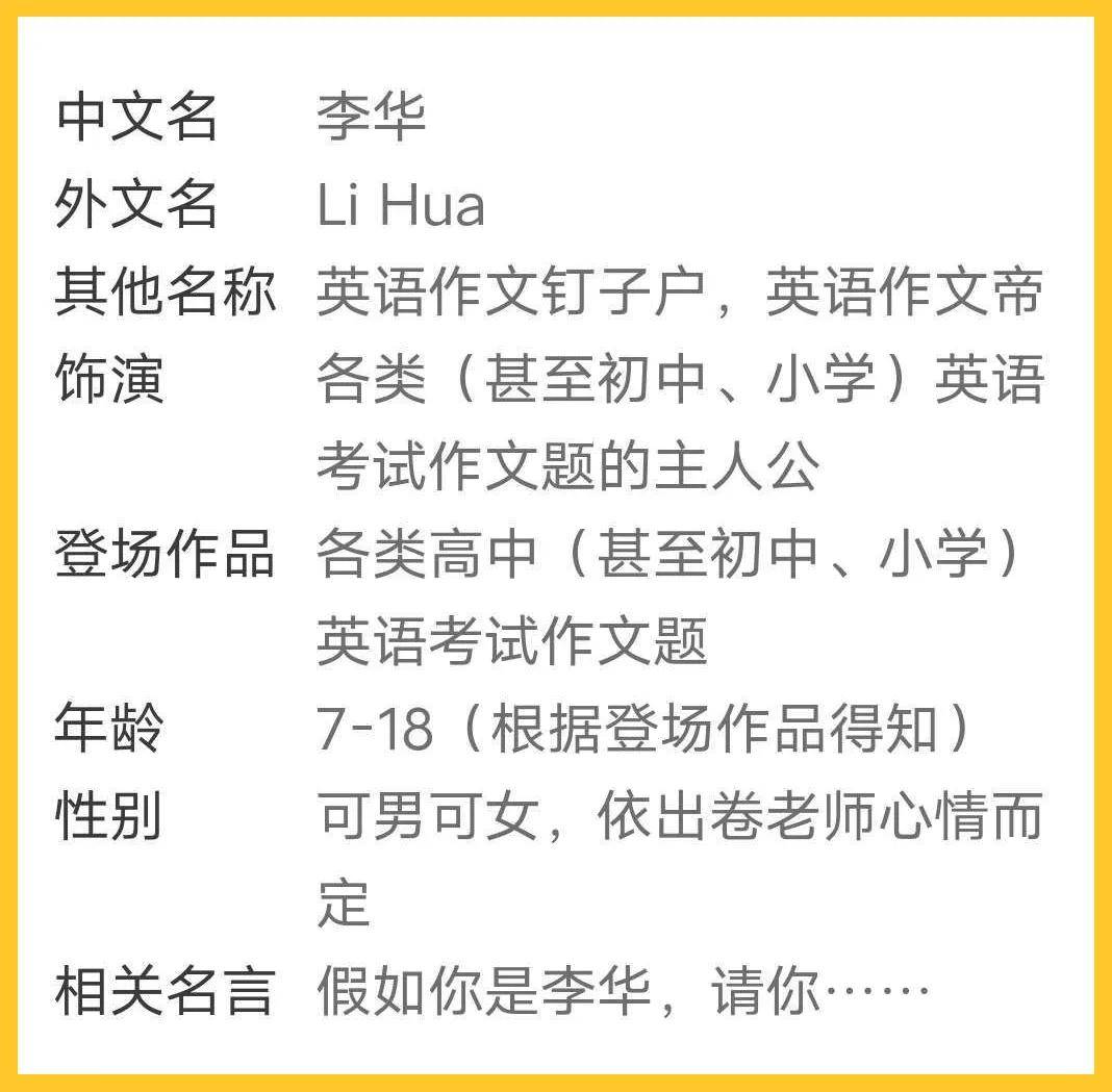 高考英语作文帝李华缺席2020全国Ⅱ卷到底考了啥