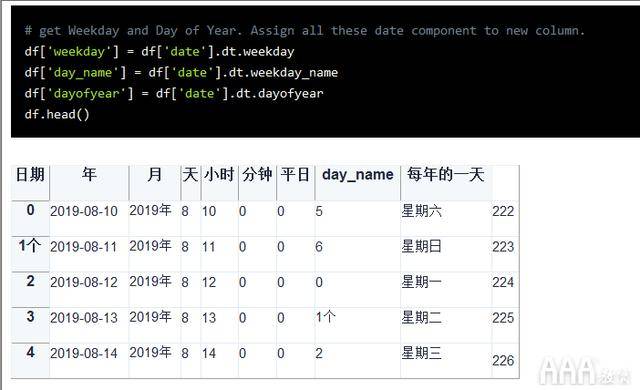 python 日期加一天  第1张
