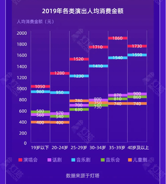 多远|中国的《汉密尔顿》还有多远？