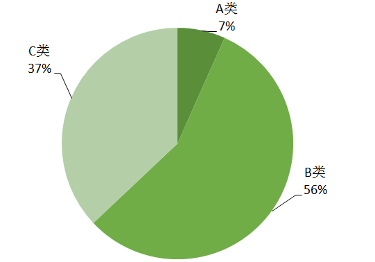 申论人口流动_人口诅咒申论答案华图(3)