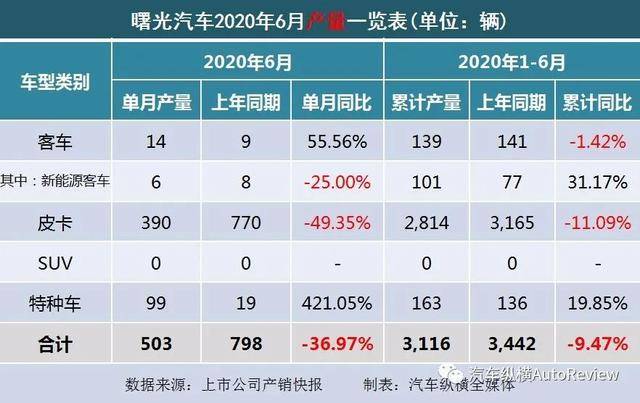 福田区2020年上半年G_福田区地图(2)