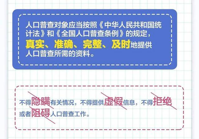 7.11世界人口日_7.11世界人口日 一起来了解一下人口普查那些事(3)