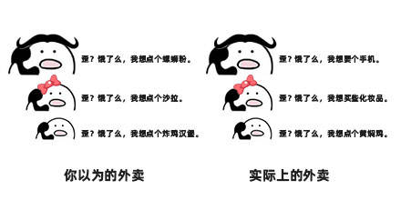 经济|全面升级启动身边经济的饿了么，到了压制美团的拐点