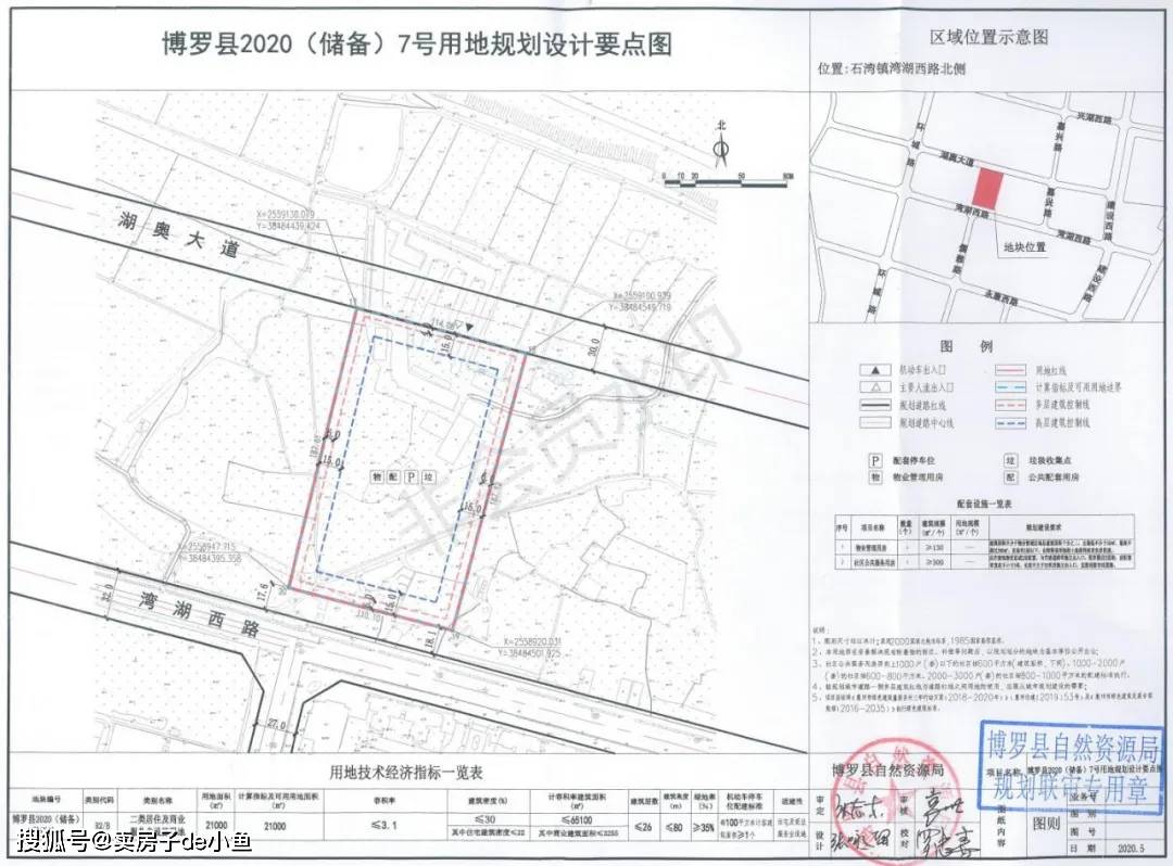 惠州博罗石湾gdp_惠州博罗石湾公园图片(3)