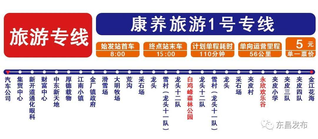 吉林省通化市2020年gdp_备战2020吉林省考 通化考区招191人,综合业务岗招10人