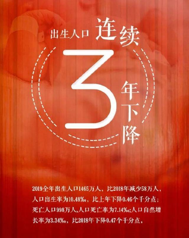 7.11世界人口日_7.11世界人口日 一起来了解一下人口普查那些事