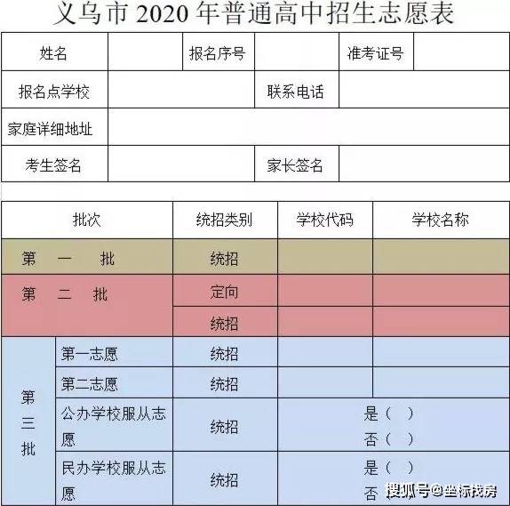 2020年义乌市中考成_坐标关注|义乌家长看过来,中考成绩将于7月11日上午