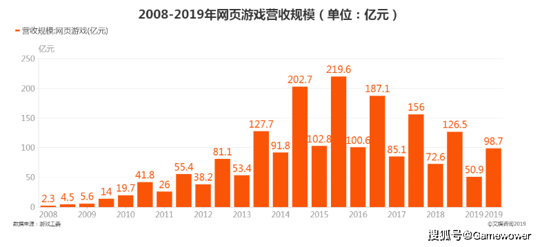 2019年浙江省内浙商经济总量_浙江省地图(3)