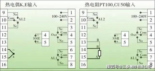 电炸炉温控器的原理及接线图中出现的"总,高,低"是什么意思?