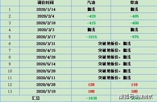 四一共有多少人口_嘉峪关一共有多少人口(3)