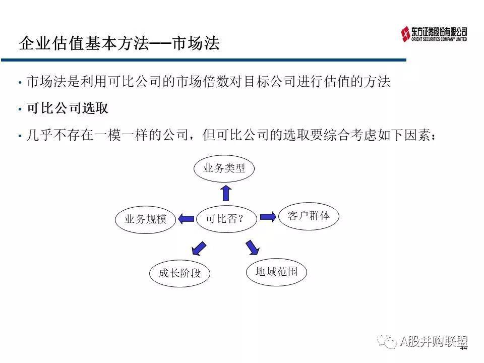 证券估价的基本原理是什么_幸福是什么图片