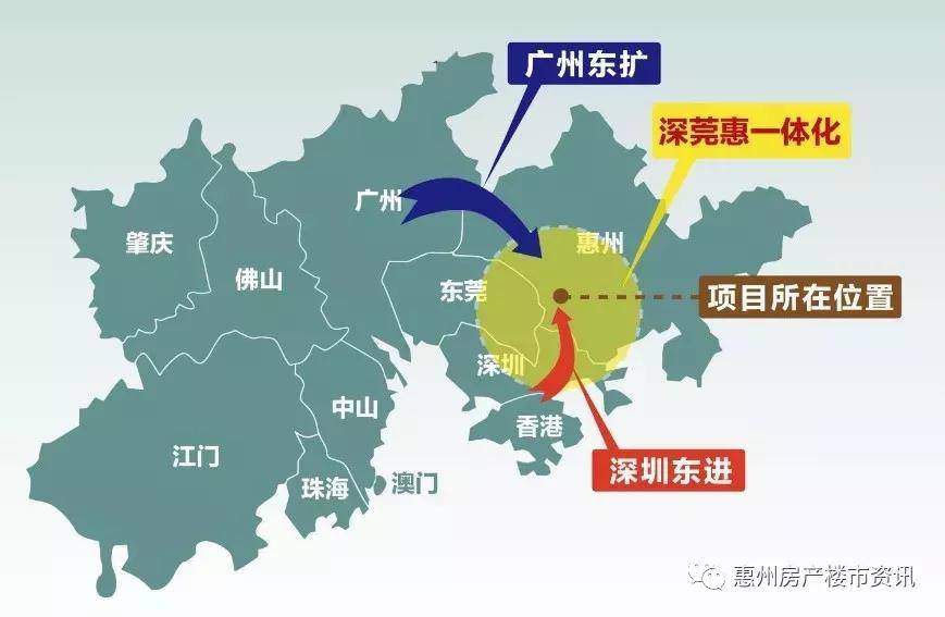 位列大深圳都市圈红利第一梯队,就会发现,整个惠州,只有惠阳被重点