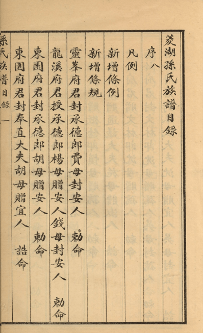 姓许排名_姓许头像