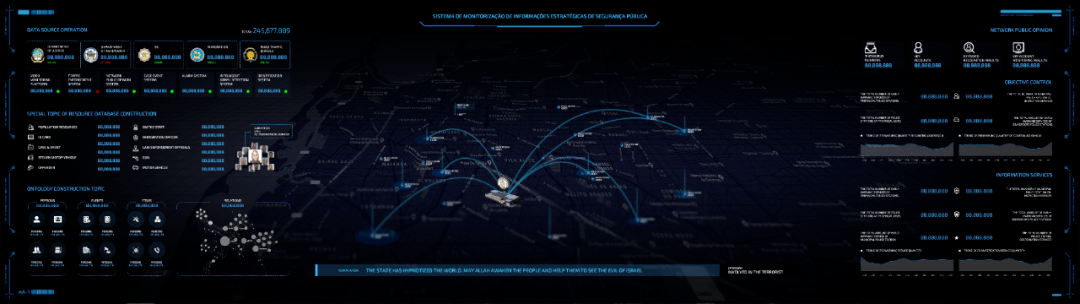 设计|百分点大数据技术团队：大屏数据可视化设计与实践
