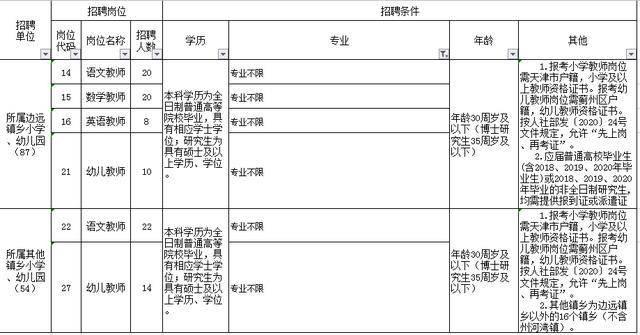 湖北当阳市外来人口户口登记时间_湖北当阳市最新规划图