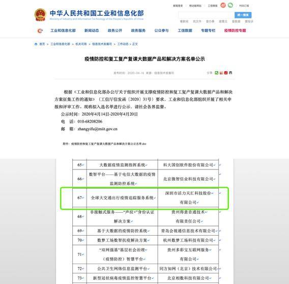 怎么看国际航班的出行记录 6e0161e841b3425487cf9e0759ca7625.jpeg