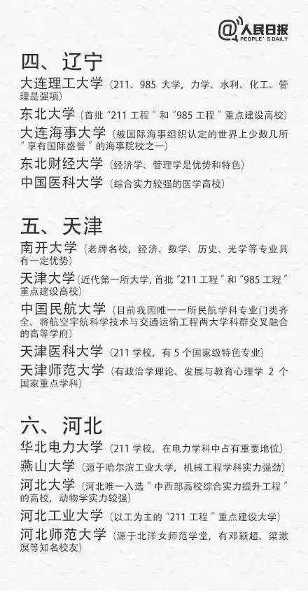 考生|高考即将出分，考生如何填志愿报专业?（附全国31省最具实力大学和专业）