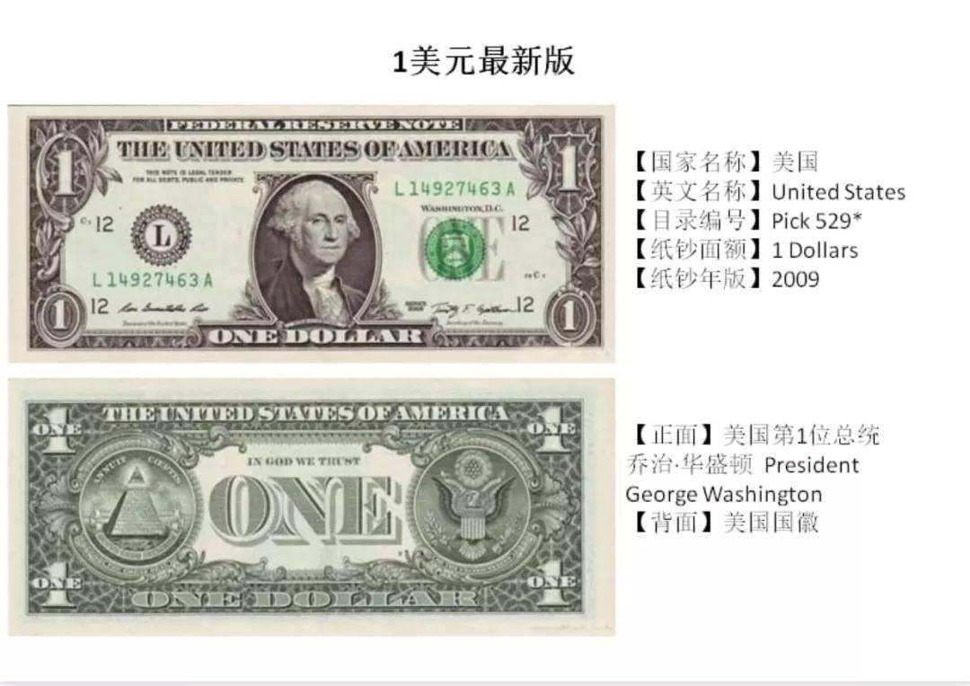 深汇外币鉴｜3招识别真假美金_搜狐网