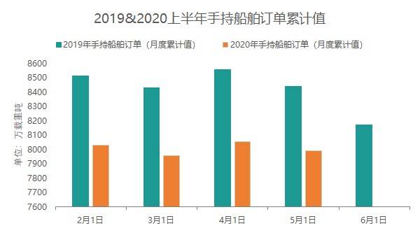 2020年江苏省第三季_增长2.5%!江苏前三季交出亮眼成绩单