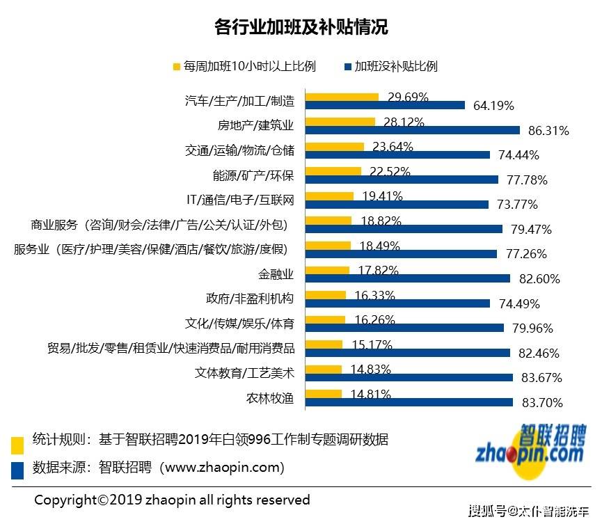 最少人口的国家排名(2)