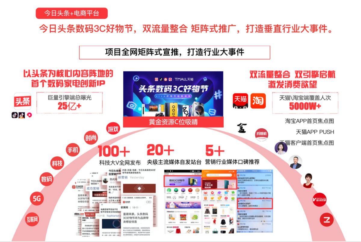 内容|原生广告七年之“养”：从“内容为王”到“内容为根”