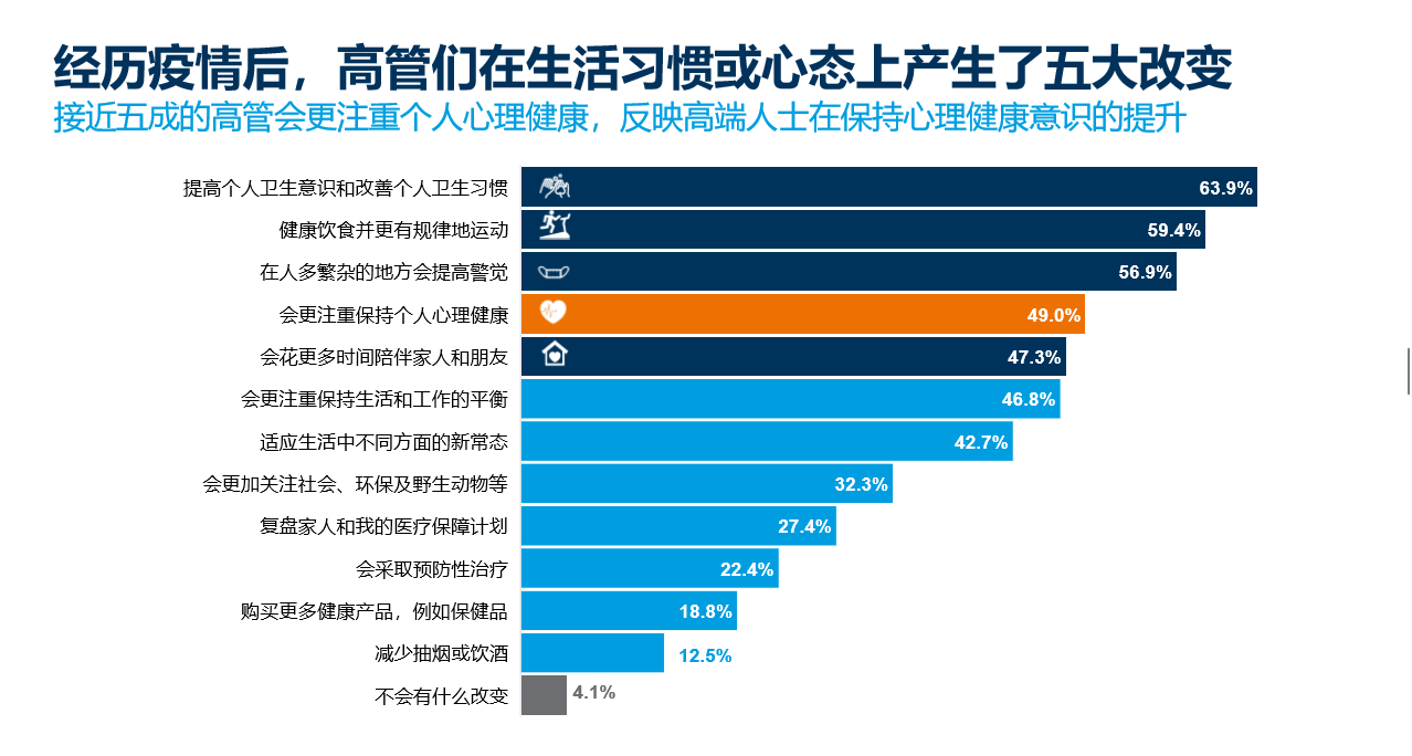 韩国媒体评价中国经济总量_韩国经济图片(2)