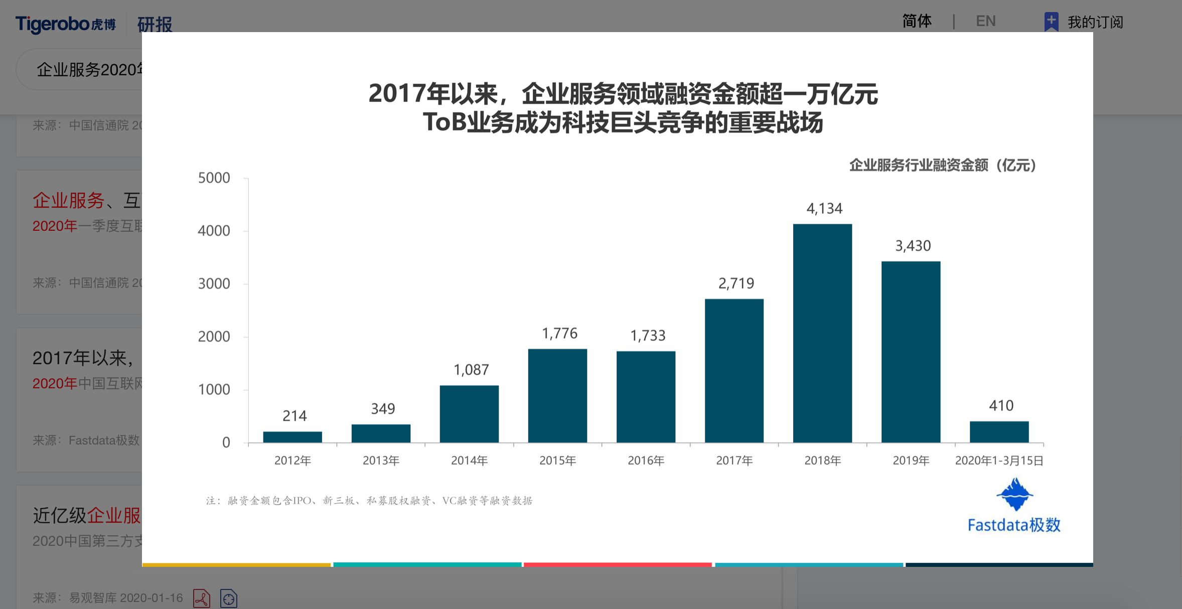 广东gdp历史走势图_广东各市gdp排名(2)