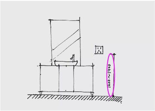 卫生间洗漱台预留的插座,都要安装防贱盒,距离地面在1200mm-1400mm.