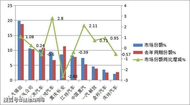 福田区2020年上半年G_福田区地图