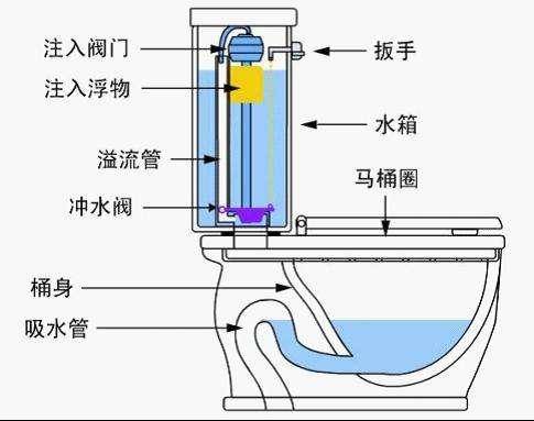 积蓄|刚搬家就脑壳疼！烧光毕生积蓄惨中24大装修坑！誓死都要讨回公道