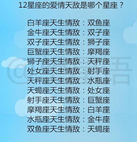 12星座的爱情天敌是哪个星座?