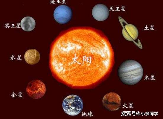 行星知多少:金木水火土,五大行星的命名