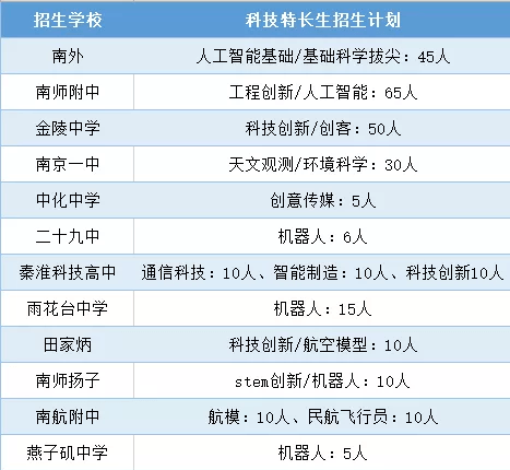 b3551c24351f40c4a0cd4bf4d4d520da.png