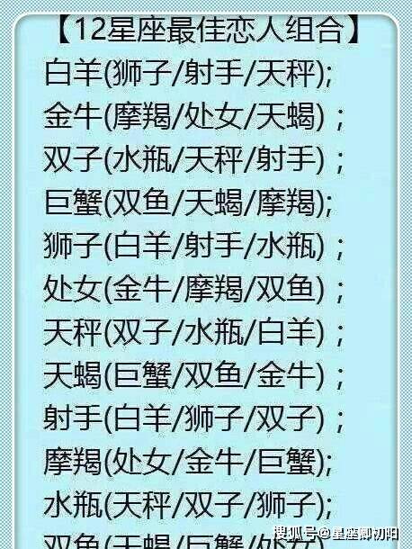 原创十二星座白羊想30岁结婚,金牛和摩羯最宜成为恋人,你适合谁?