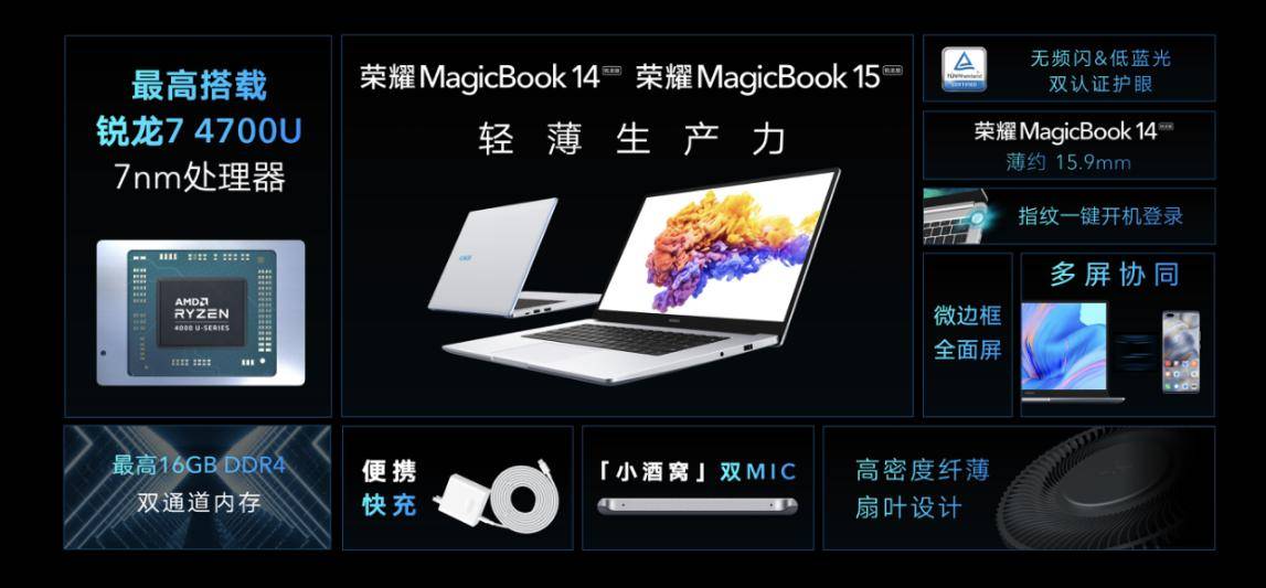 《3999元起！荣耀MagicBook系列锐龙版 抢占2020轻薄本行业下半场》