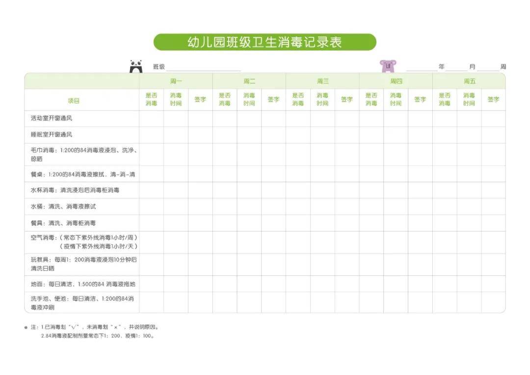 "防疫",将成为幼儿园新常态【防疫表格大全】速速下载