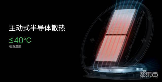 闪充|OPPO充电“黑科技”上线，20分钟充满电，“旺旺仙贝”充电器有50W