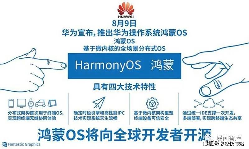 中国|华为要将鸿蒙生态班设立在西北工业大学，为何不是清华北大？