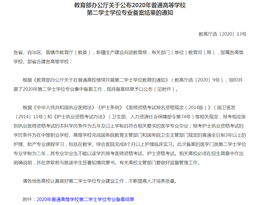 院校|第二学位正式名单来了！共计3426个院校专业招生！