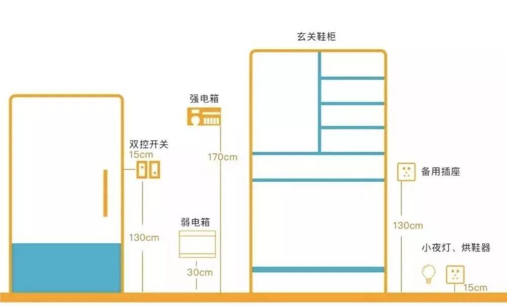 小细节大讲究！装修细节做得好，入住没烦恼，越住越舒服！_厨房
