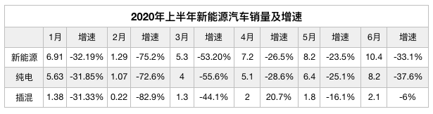 功放電壓低試玩E4A95-4954791