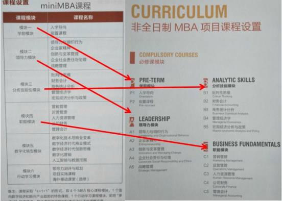 消息资讯|2021年九月入学，不到十万读个浙大MBA？