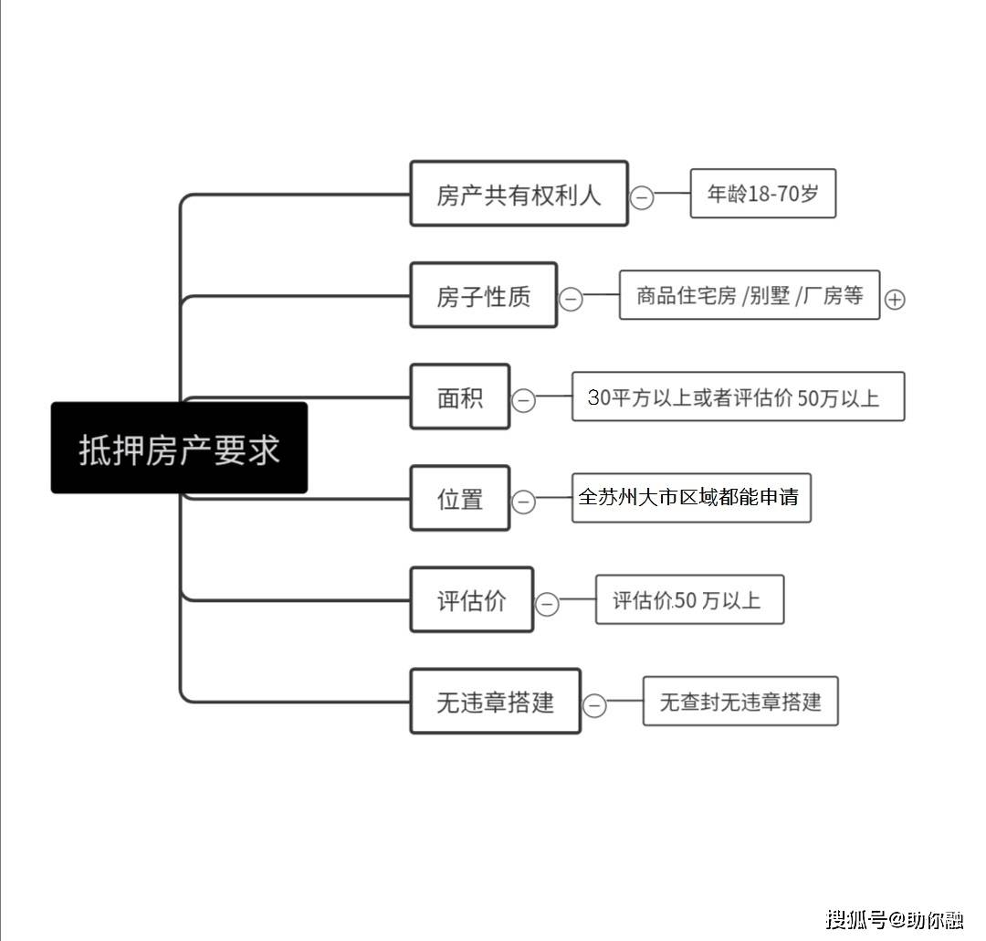 7250ba4f587a4e588dbd662d6b06dedb.jpeg