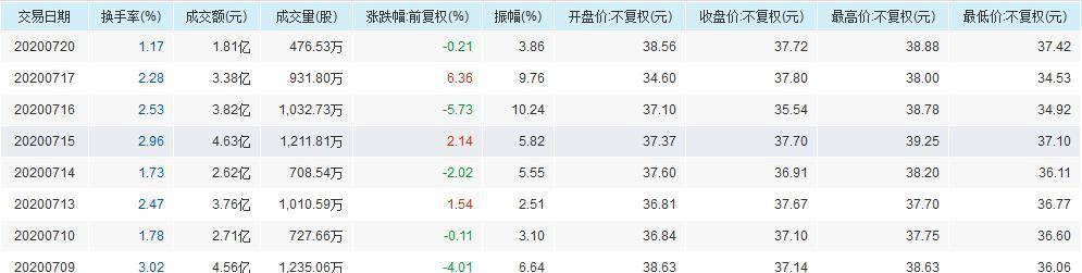 马苏里拉芝士排行榜_哪种马苏里拉芝士最好吃,教你辨别正宗的水牛奶马苏里拉芝士(2)